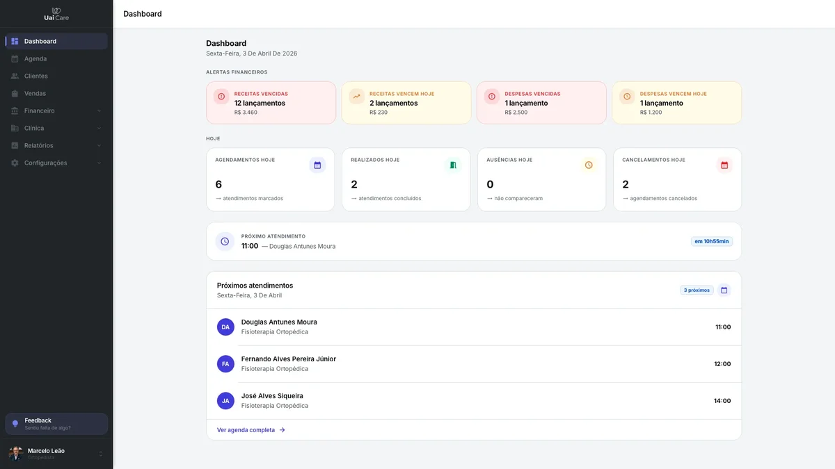 Dashboard da UaiCare - visão geral de atendimentos e faturamento da clínica