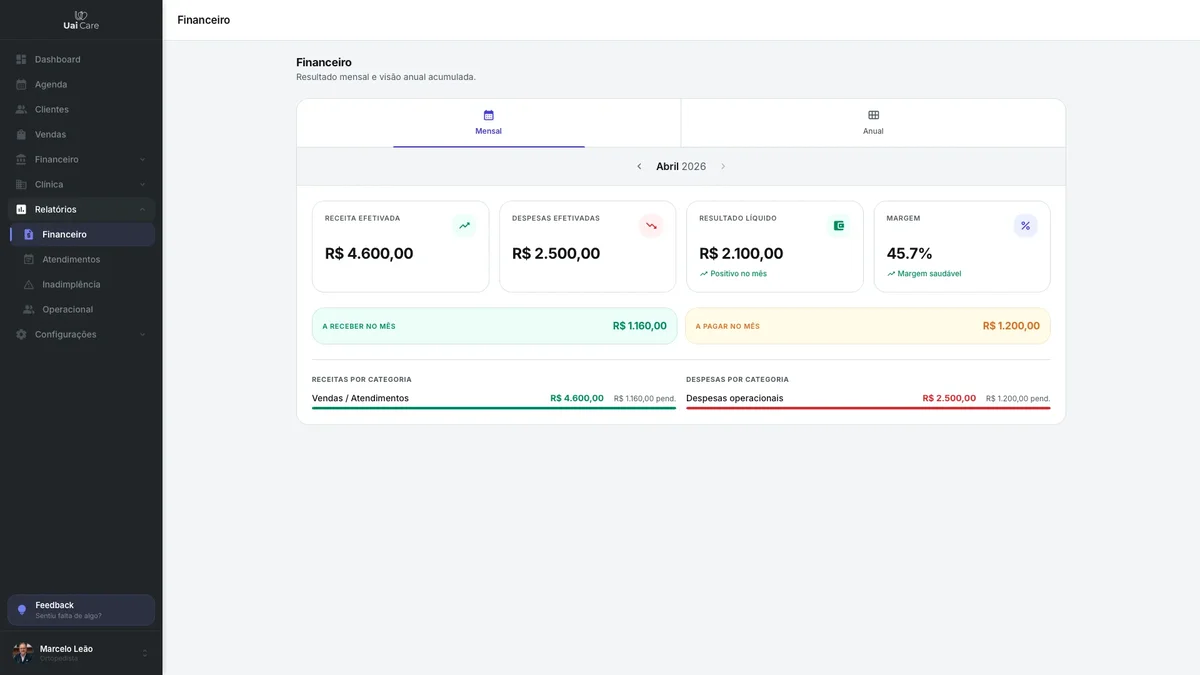 Relatório financeiro da clínica — faturamento mensal por profissional