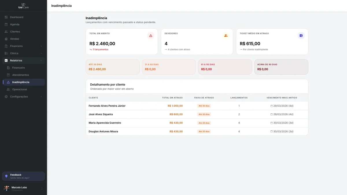 Contas a receber — controle de pagamentos e inadimplência